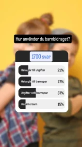 Undersökningen hur svenskarna använder barnbidraget