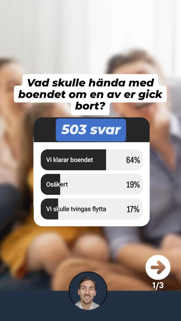 Hur många riskerar att förlora sitt hem om en inkomst försvinner? Undersökning 2025